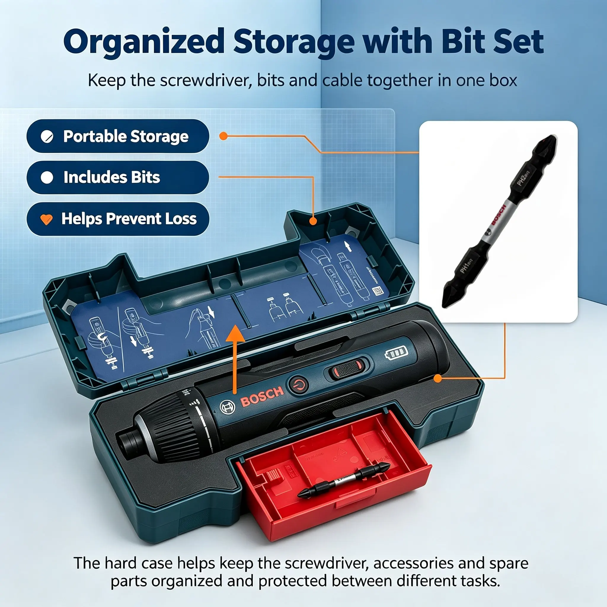 Electronics Repair In Usa - مفك براغي كهربائي لاسلكي من بوش،
